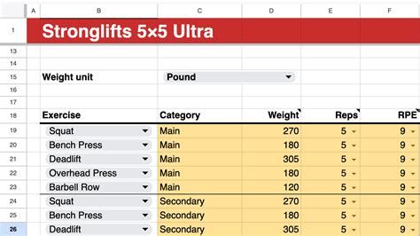 stronglifts 5x5 progress pics|How to Progress on Stronglifts 5×5 .